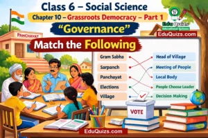 Class 6 Social Science Chapter 10 – Grassroots Democracy – Part 1 Governance Match the Following Easy Solution With Answers 1 Class 6 Social Science Chapter 10 – Grassroots Democracy – Part 1 Governance Match the Following NCERT Class 6 Civics