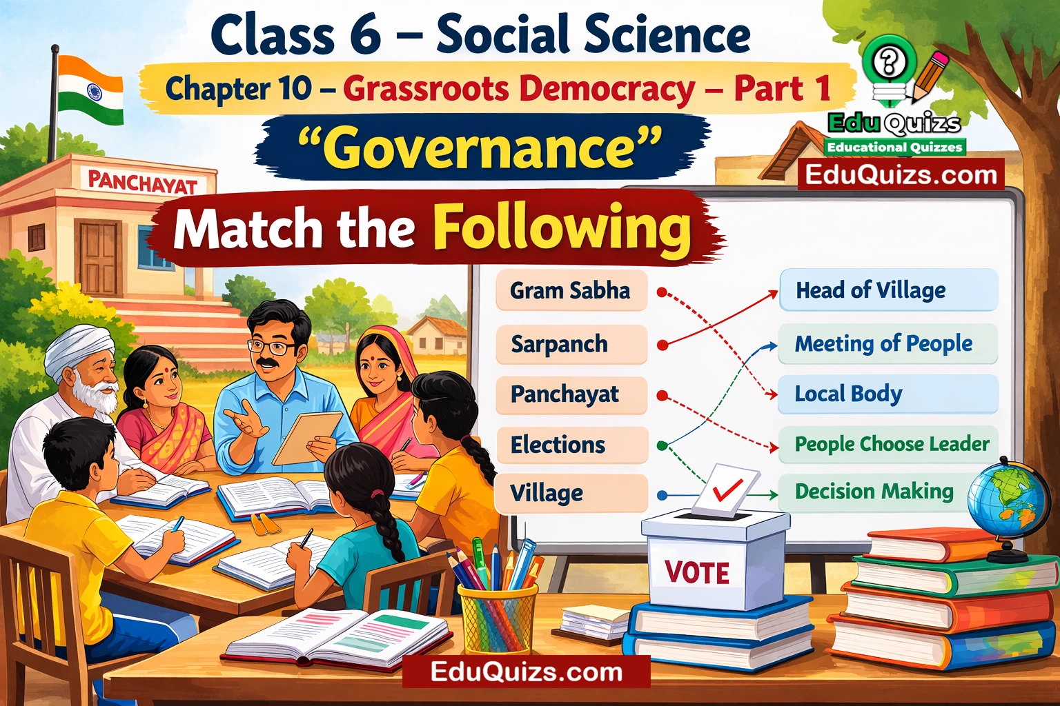 Class 6 Social Science Chapter 10 – Grassroots Democracy – Part 1 Governance Match the Following NCERT Class 6 Civics